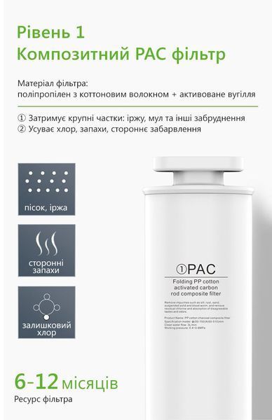 Комплект фільтрів на 2 роки для очисника води Doctor-101 Okeano F-Oceano-24m фото