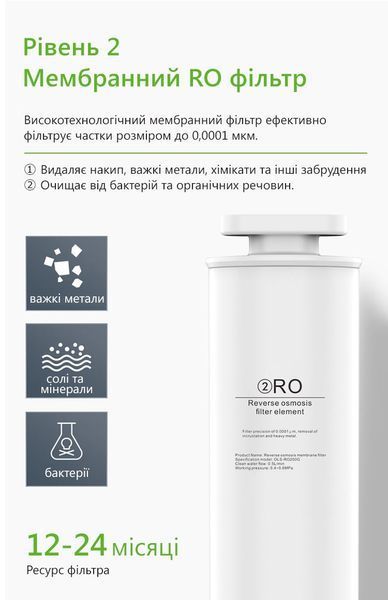 Комплект фільтрів на 2 роки для очисника води Doctor-101 Okeano F-Oceano-24m фото