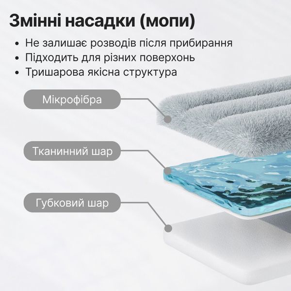 Комплект из двух сменных насадок из микрофибры на швабру с автоматическим режимом BD-130fb BD-130fb-fibra фото