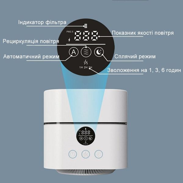 Очищувач повітря Porto зі зволожувачем 24V ОЧП WG-03/24V фото