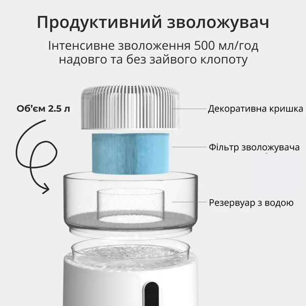 Очищувач повітря зі зволожувачем та УФ лампою Kadros ОЧП TR-8202 фото